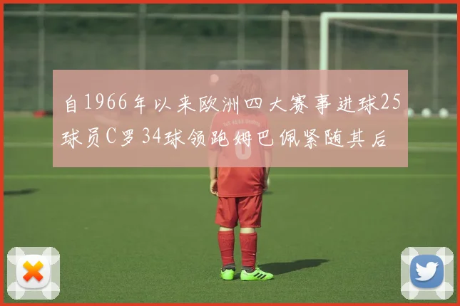 自1966年以来欧洲四大赛事进球25球员C罗34球领跑姆巴佩紧随其后